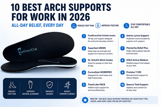 10 Best Arch Supports for Work in 2026: All‑Day Relief